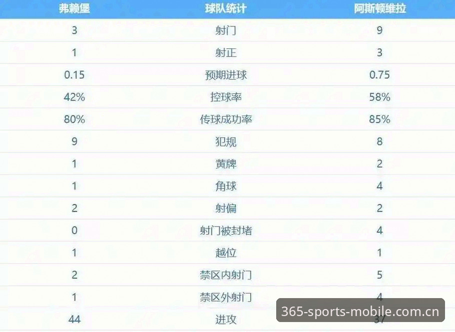欧联杯决赛深度分析：埃梅里五冠传奇，维拉王朝崛起背后的战术密码