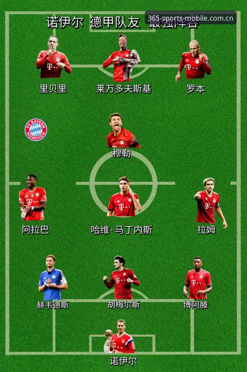 bet365体育赛事直播 德国队世界杯大名单深度评测:诺伊尔回归与新生代崛起,bet365体育赛事直播前瞻