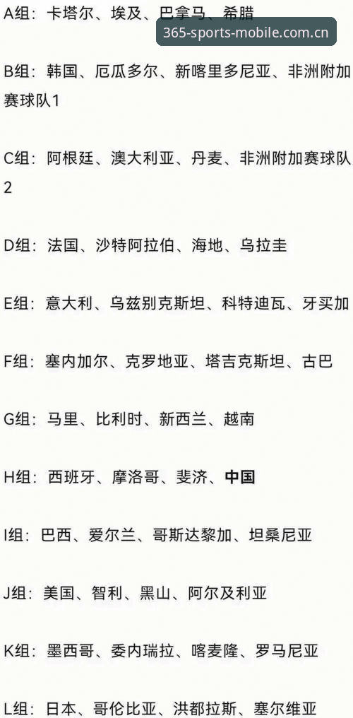 bet365官方版 3大看点引爆U17世界杯:中国足球少年挑战西班牙,bet365体育平台全程见证